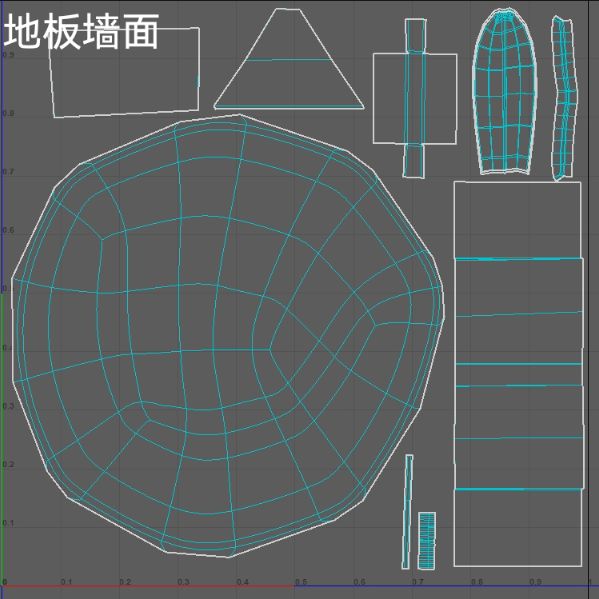 场景模型UV