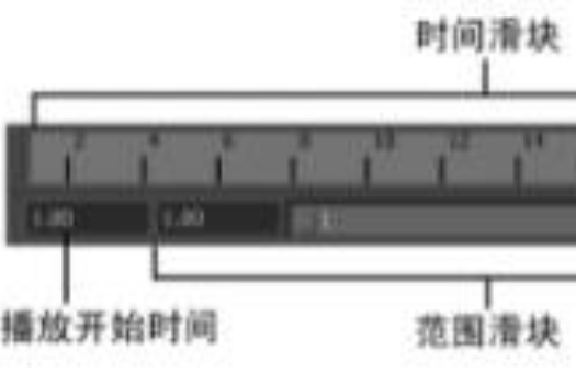 【maya教程】设定播放范围